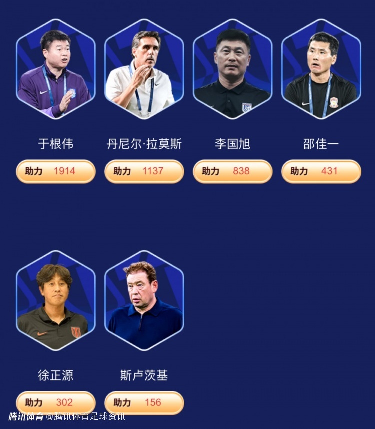 中超頒獎(jiǎng)盛典時(shí)隔六年回歸線下！最佳教練名單無(wú)穆斯卡特 王鈺棟爭(zhēng)青年&最佳球員