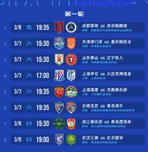 2026年中超6日開賽 今年綠茵大戲懸念多