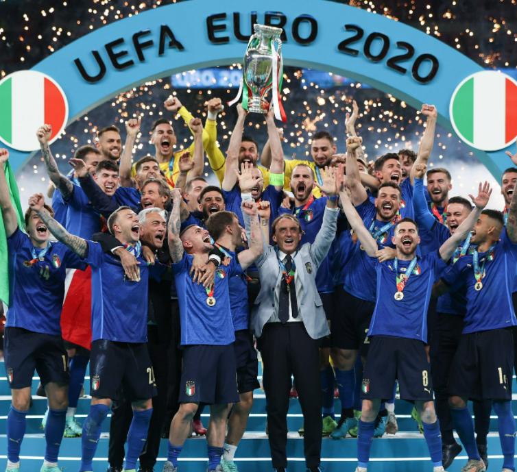 世界杯歷史總排名_歐洲杯冠軍意大利排名分析_世界杯戰力榜2022