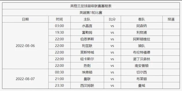 英超聯(lián)賽2022-2023賽季開賽時(shí)間 英超聯(lián)賽什么時(shí)候開始和結(jié)束