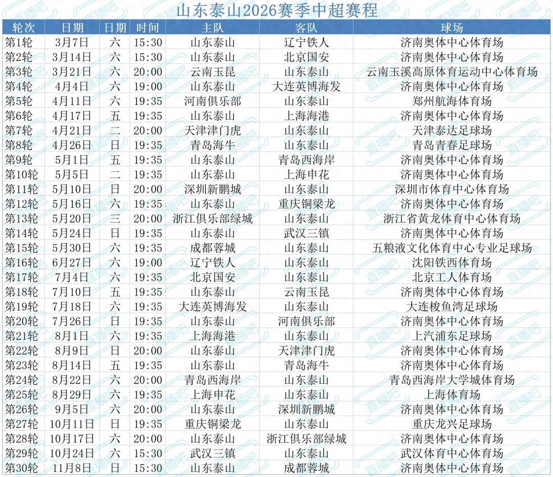 中超|2026賽季賽程公布，魯京大戰3月14日進行