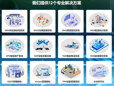 智能倉儲管理系統(tǒng)（WMS） 開啟高效、精準的免費在線試用之旅